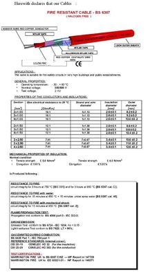 Silicone Rubber Insulation 2x1.5 Fire Alarm Cable for Safe Fire Detection