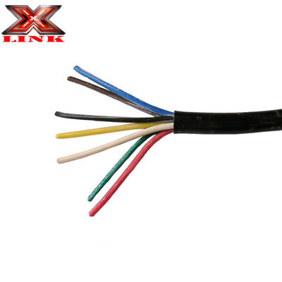 1.5mm2 Electric Stranded PVC Wire with BS6500 Standard Annealed Copper Conductor