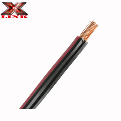 Stranded Annealed Copper Conductor 16mm Electrical Power Ground Cable Wire