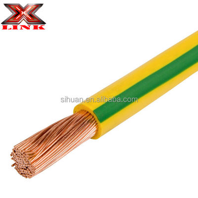 IEC60227 1993 Standard Electrical PVC Power Wire